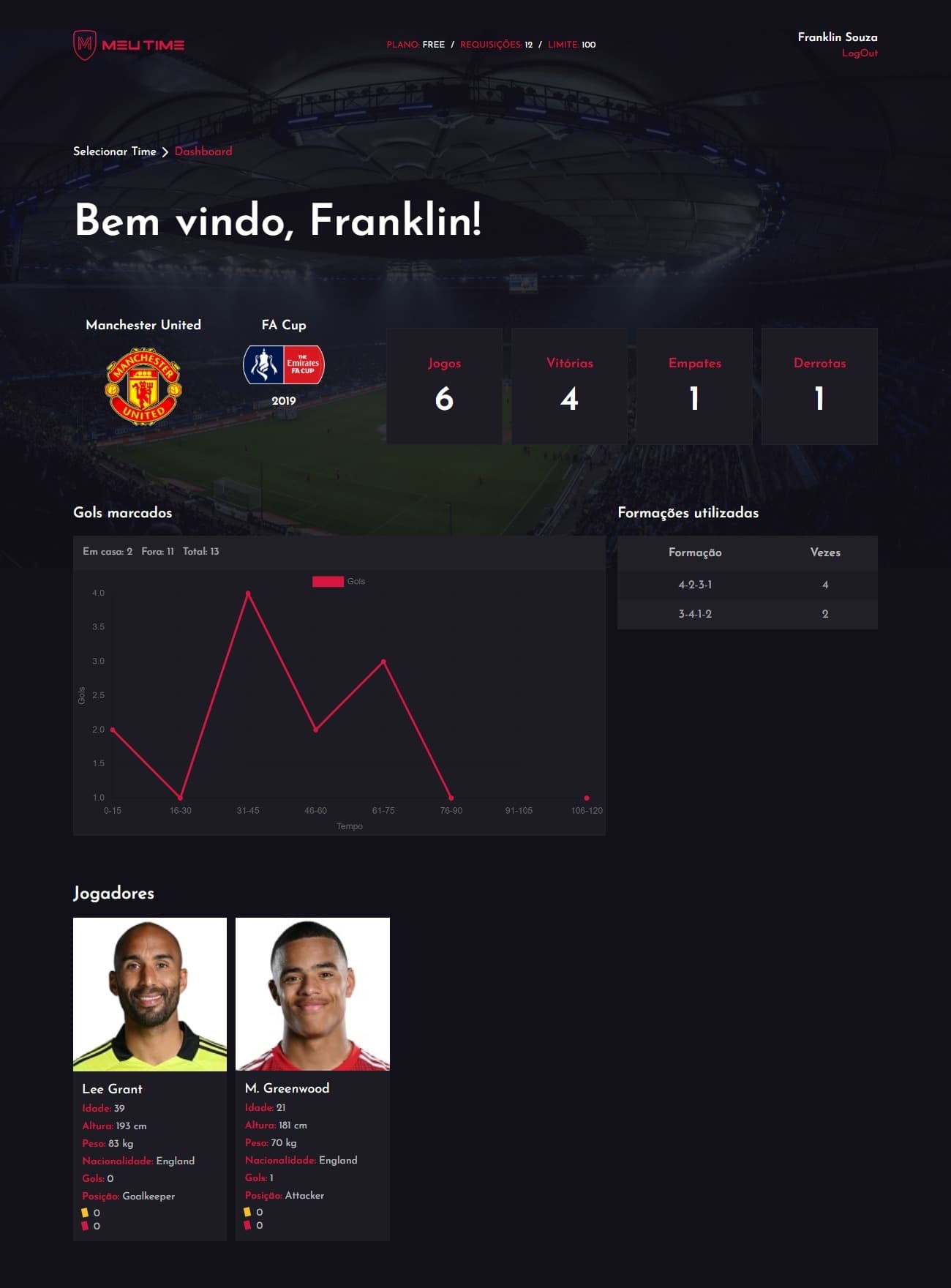 Meu time